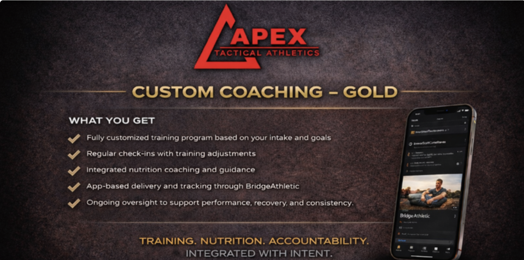 Custom Coaching – Gold Tier