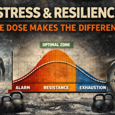 Stress & Resilience: The Dose Makes the Difference