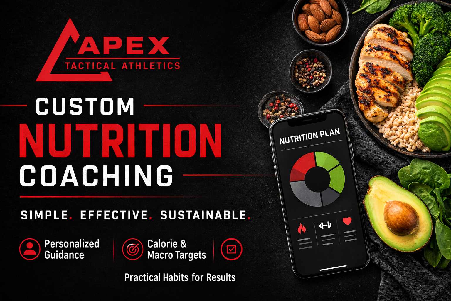 Custom Coaching – Nutrition Only