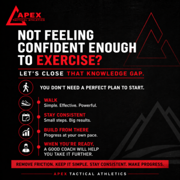 Not Feeling Confident Enough to Exercise?